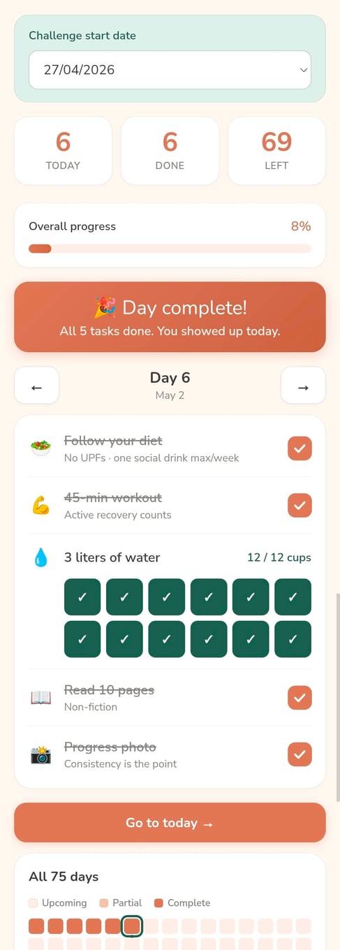 75 Soft Challenge tracker showing daily progress with completed habits including no ultra-processed foods, workout, water intake, reading, and progress photo.