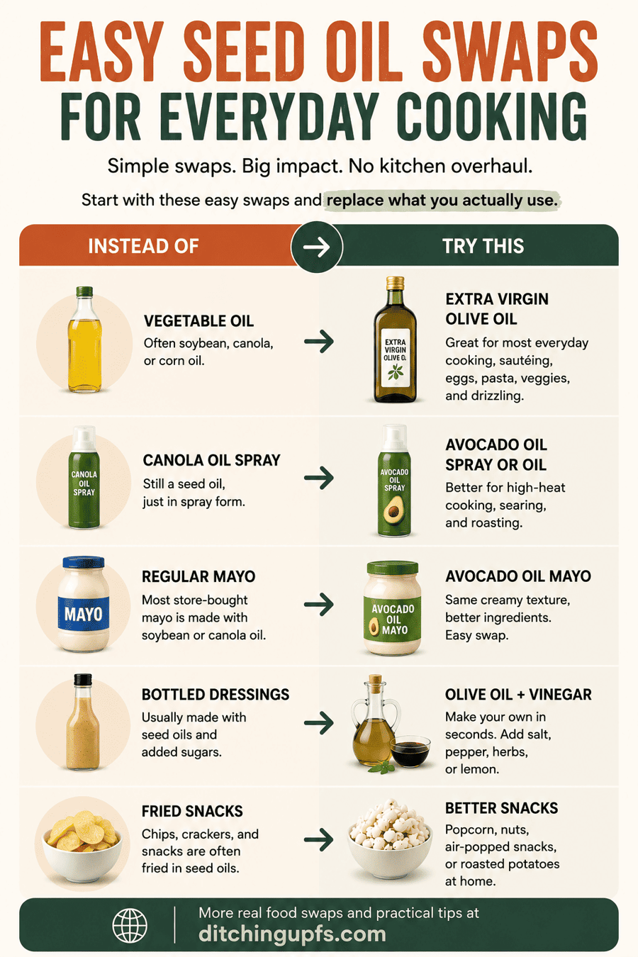 easy-seed-oil-swaps-for-everyday-cooking